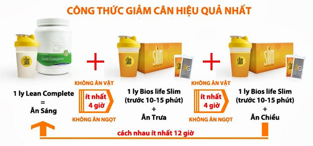 Cách sử dụng sản phẩm đạt hiệu quả tốt nhất
