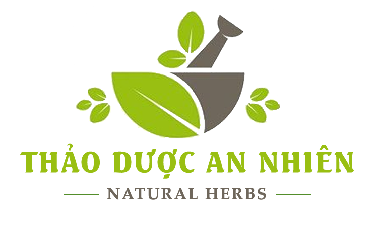 Chính sách bảo mật của thẻo dược an nhiên
