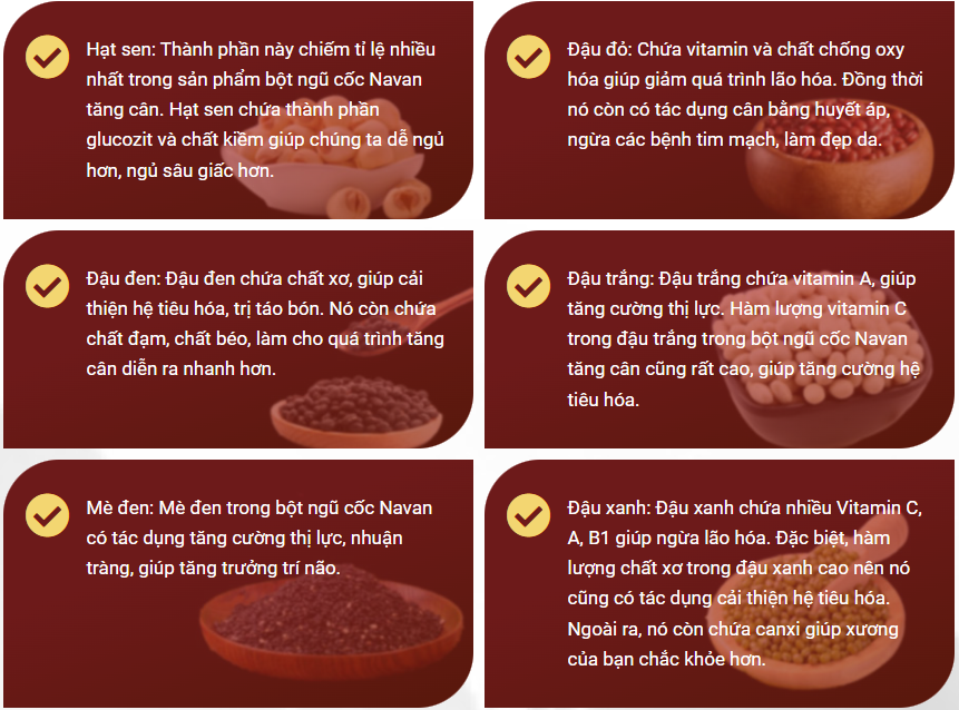 Công dụng của một số thành phần của Navan