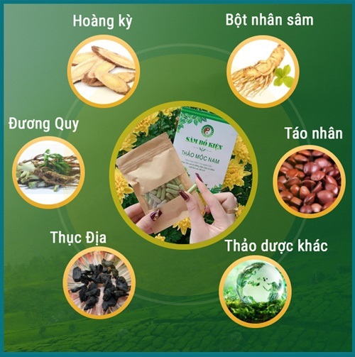 Thành phần
