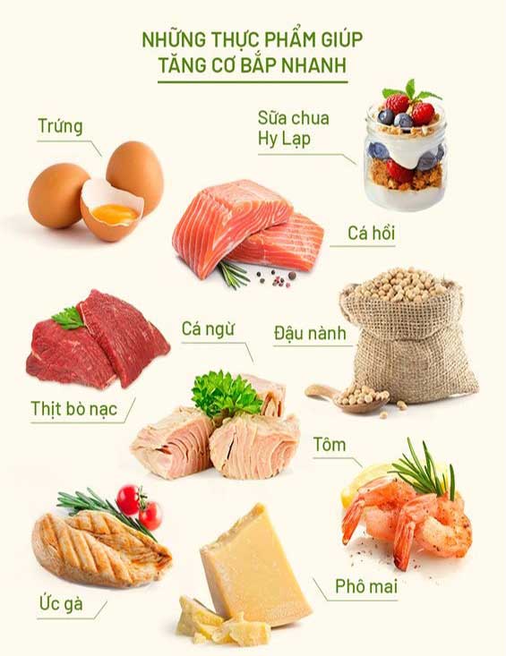 7 loại thực phẩm tăng cơ không thể bỏ lỡ