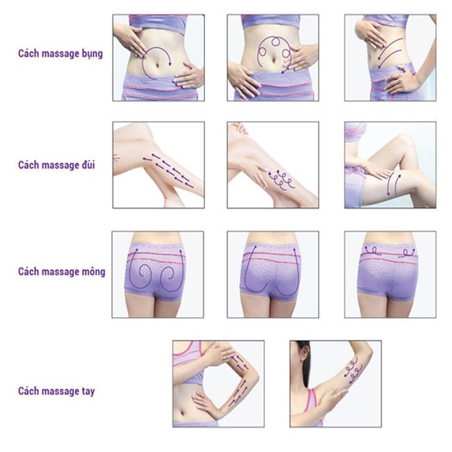 Hướng dẫn sử dụng sản phẩm