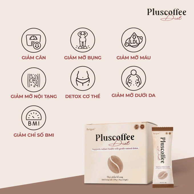 Uống trước bữa sáng 15–20 phút