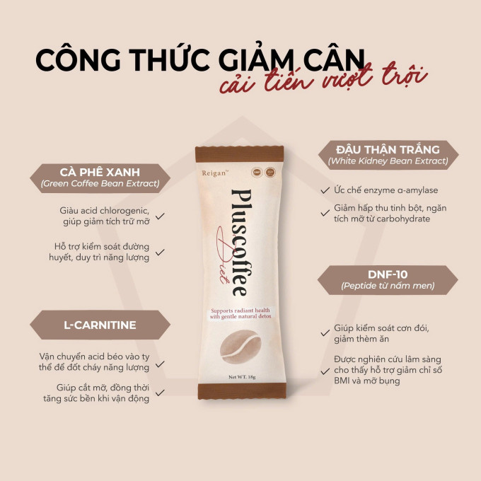 Thành phần nổi bật của Cà Phê Giảm Cân Pluscoffee Diet